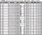 ポンド円は儲かりすぎて笑いがとまらんわい